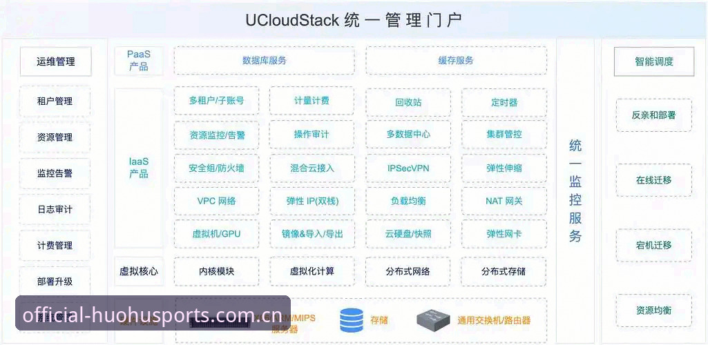 火狐体育服务手机版升级解析：4大核心优势助力用户高效体验