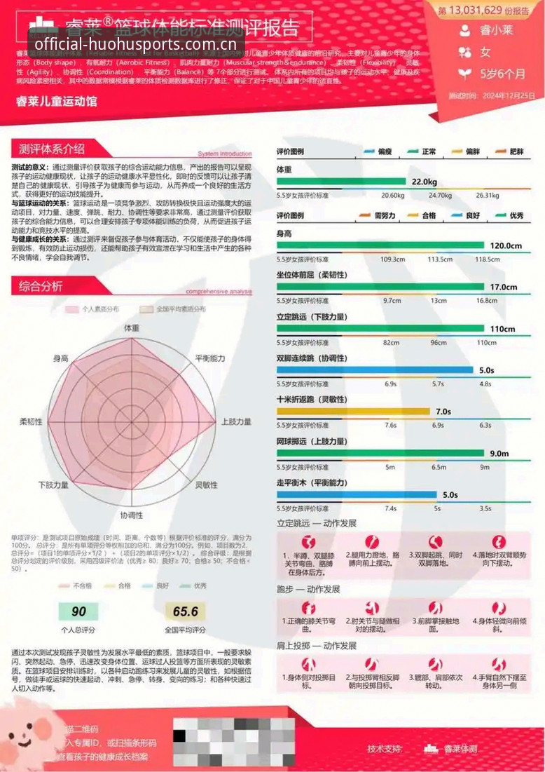 FHS体育平台安全性深度测评：2025年最新数据与用户反馈全解析