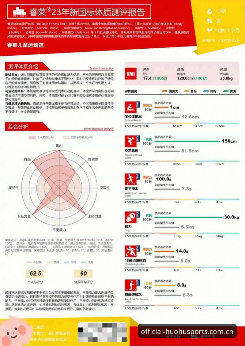 FHS体育平台安全性深度测评：2025年最新数据与用户反馈全解析